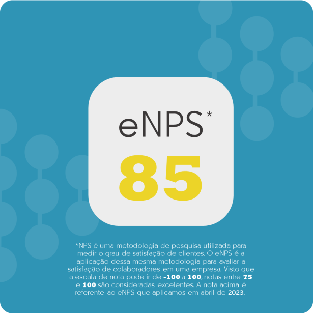 eNPS